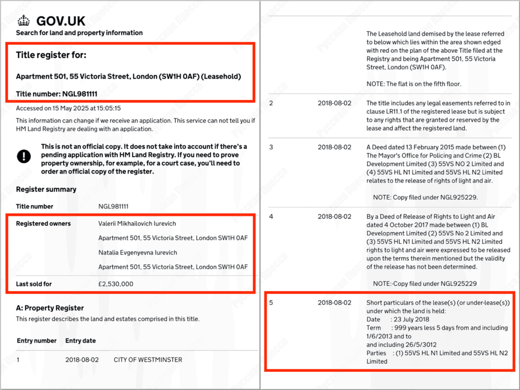 Титул NGL981111 на квартиру 501 в доме на 55 Victoria Street, London. Собственники - родители Михаила Юревича.